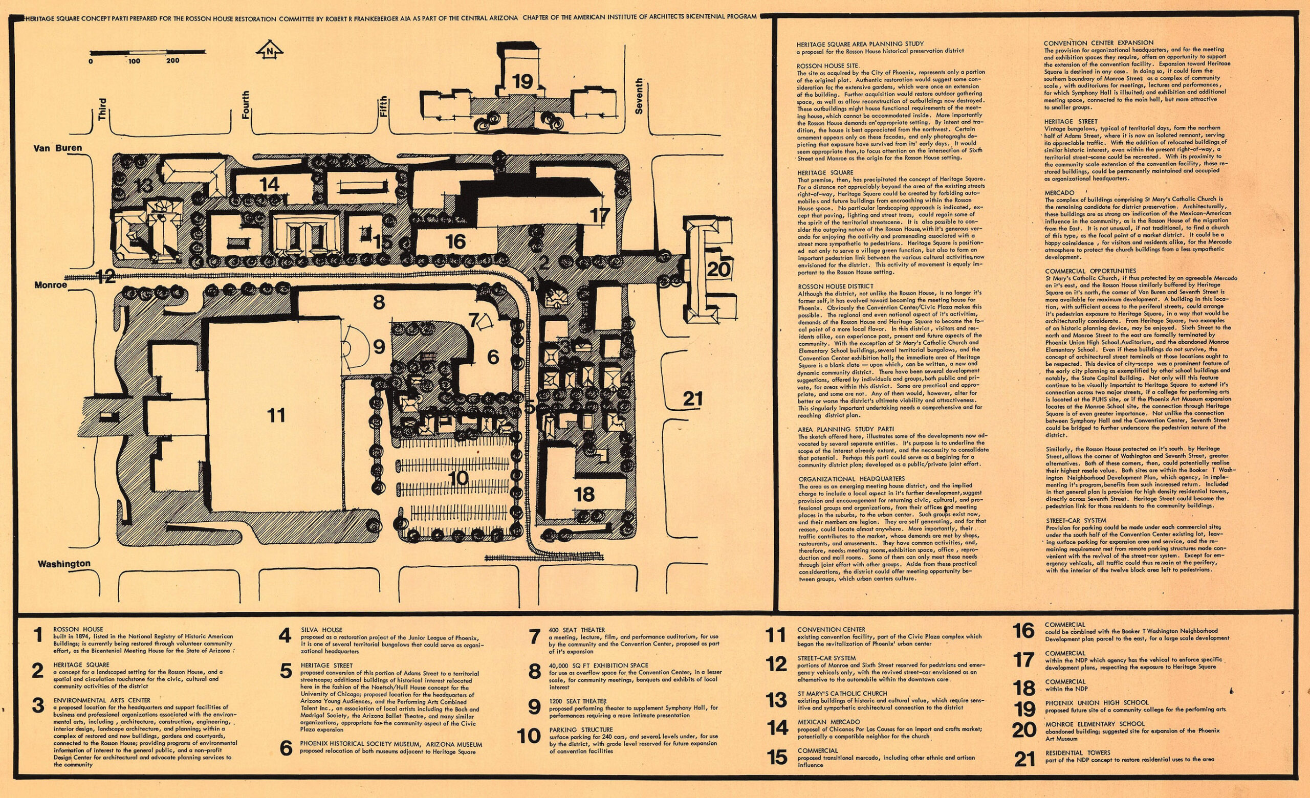 A concept drawing of Heritage Square and the area surrounding it, showing many museums, a trolley line, and auditoriums.